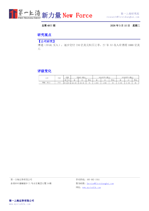 新力量NewForce总第4977期