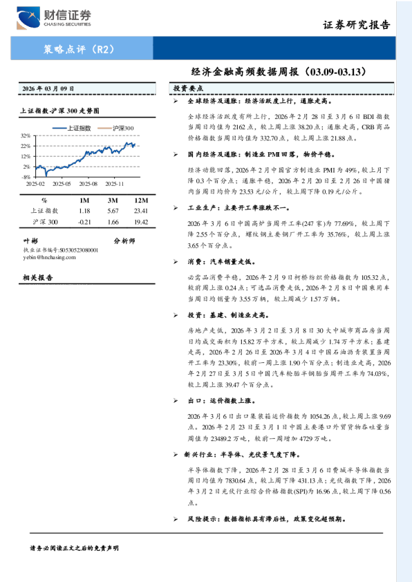 经济金融高频数据周报(03.09-03.13)