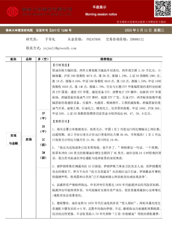 格林大华期市早班车--股指(20260311)