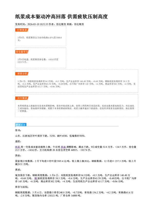 纸浆成本驱动冲高回落 供需疲软压制高度