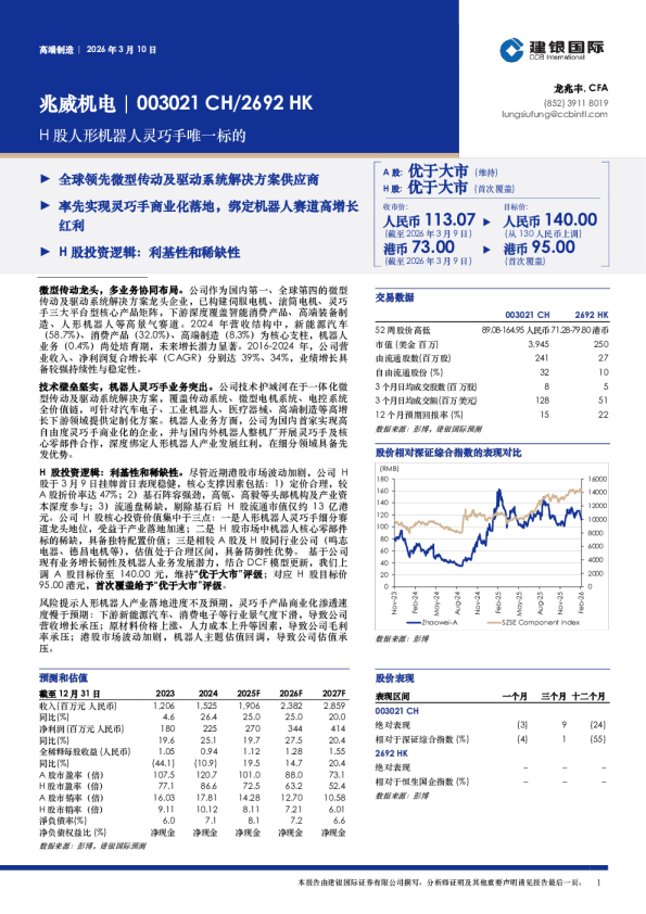 H股人形机器人灵巧手唯一标的