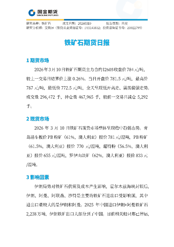 铁矿石期货日报