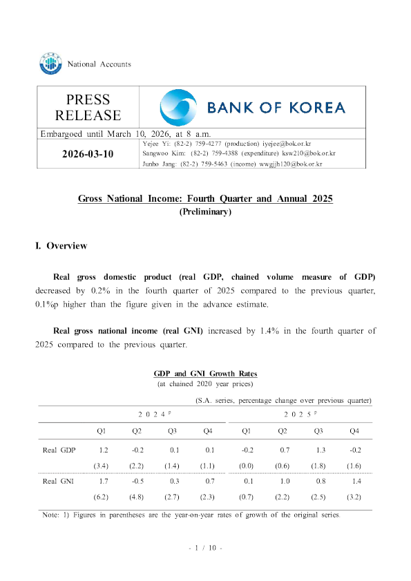韩国国民总收入：2025年第四季度及年度（初步）