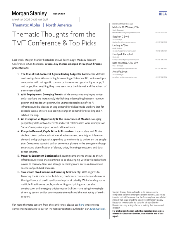 TMT会议主题思考及精选推荐