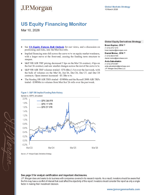 美国股票融资监测