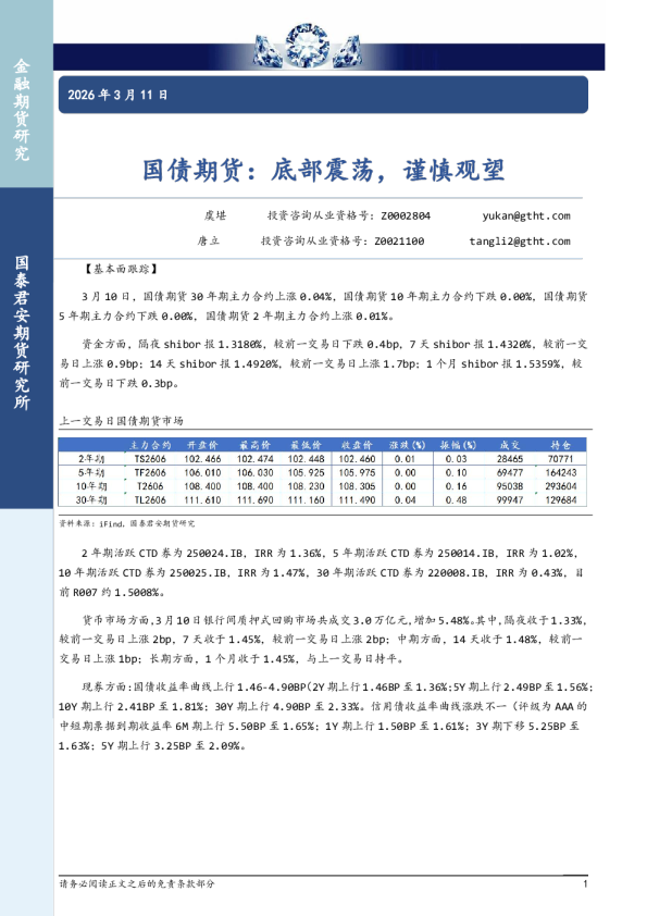 国债期货：底部震荡，谨慎观望