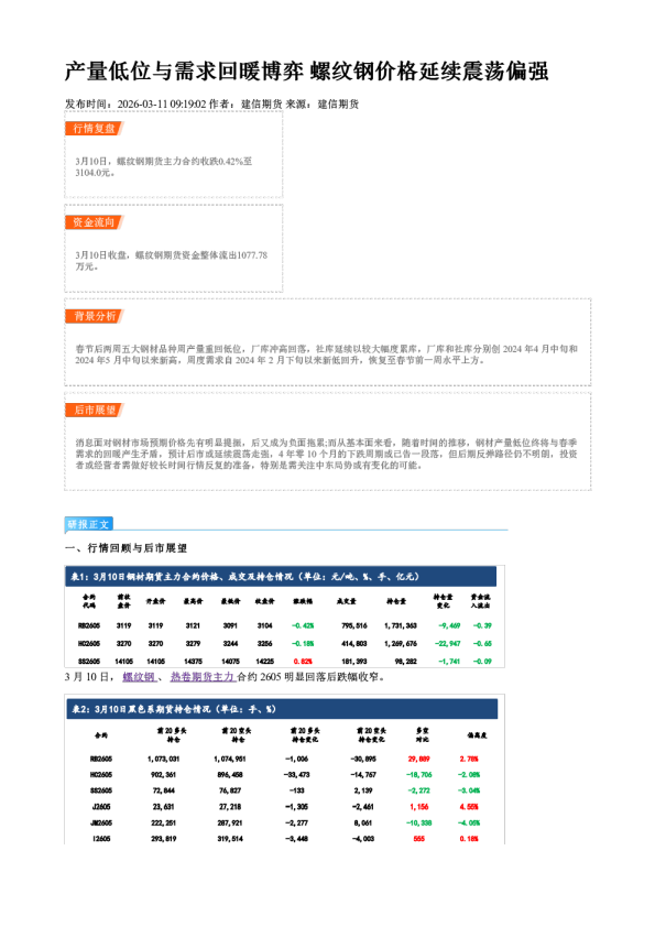 产量低位与需求回暖博弈 螺纹钢价格延续震荡偏强