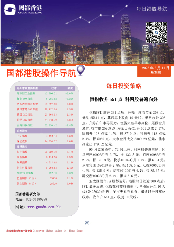 每日港股导航
