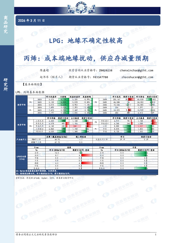 LPG:地缘不确定性较高 丙烯:成本端地缘扰动,供应存减量预期