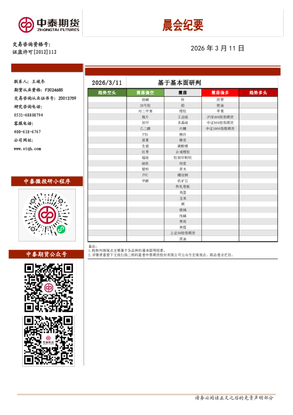 晨会纪要