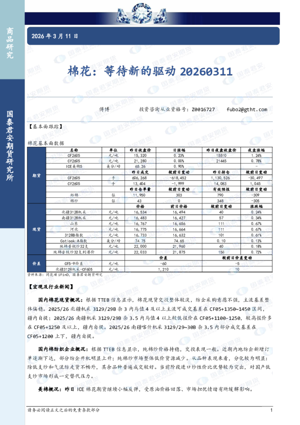 棉花：等待新的驱动20260311