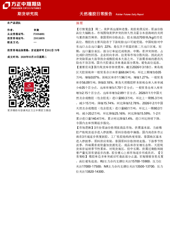 方正中期天然橡胶日度策略报告20260311