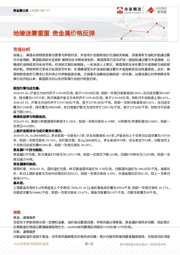 贵金属日报：地缘迷雾重重 贵金属价格反弹