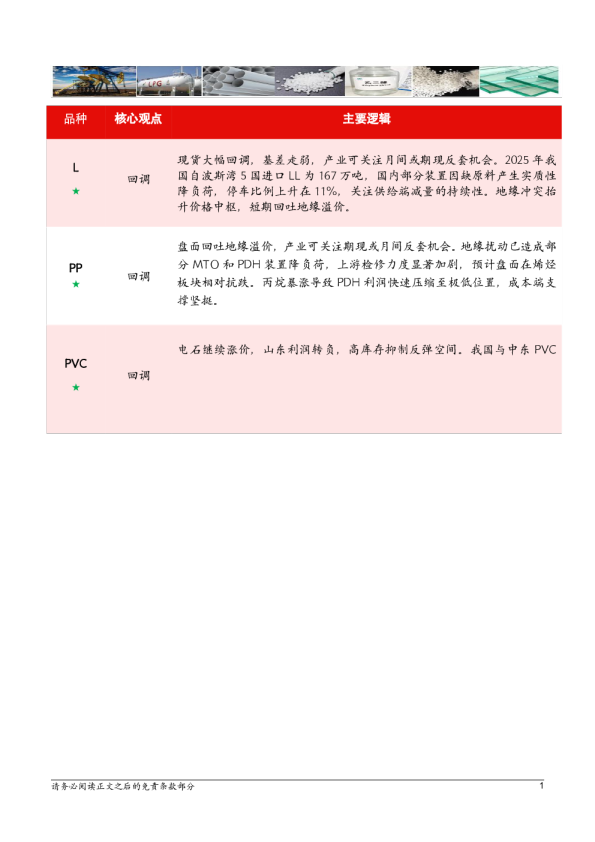 中辉能化观点