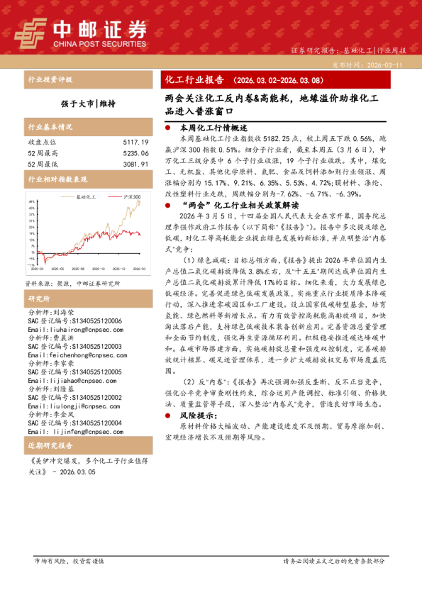 两会关注化工反内卷、高能耗,地缘溢价助推化工品进入普涨窗口