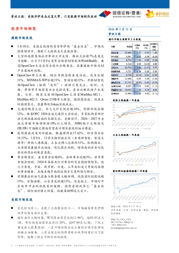 资讯日报:美国涉伊表态反复无常,引发能源市场剧烈波动