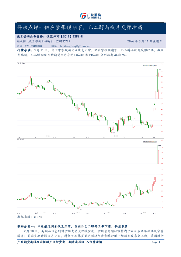 异动点评:供应紧张预期下,乙二醇与瓶片反弹冲高20260311