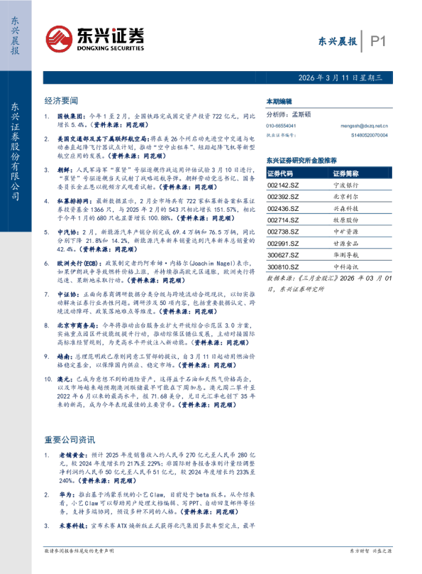 东兴证券晨报