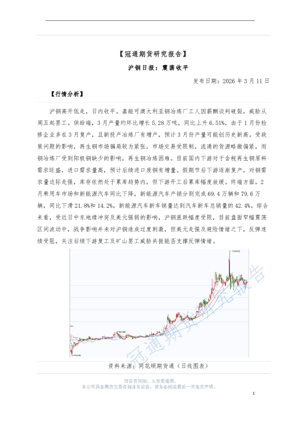 沪铜日报：震荡收平
