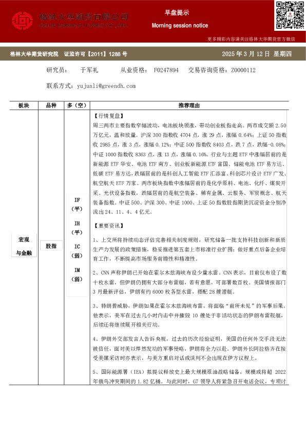 格林大华期市早班车--股指(20260312)