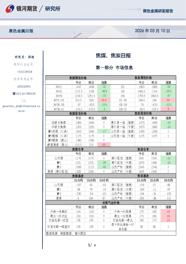【银河期货】双焦日报(26-03-10)