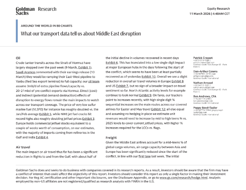 从80张图表看世界