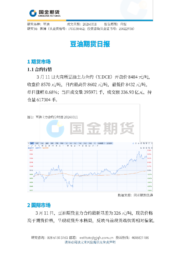 豆油期货日报