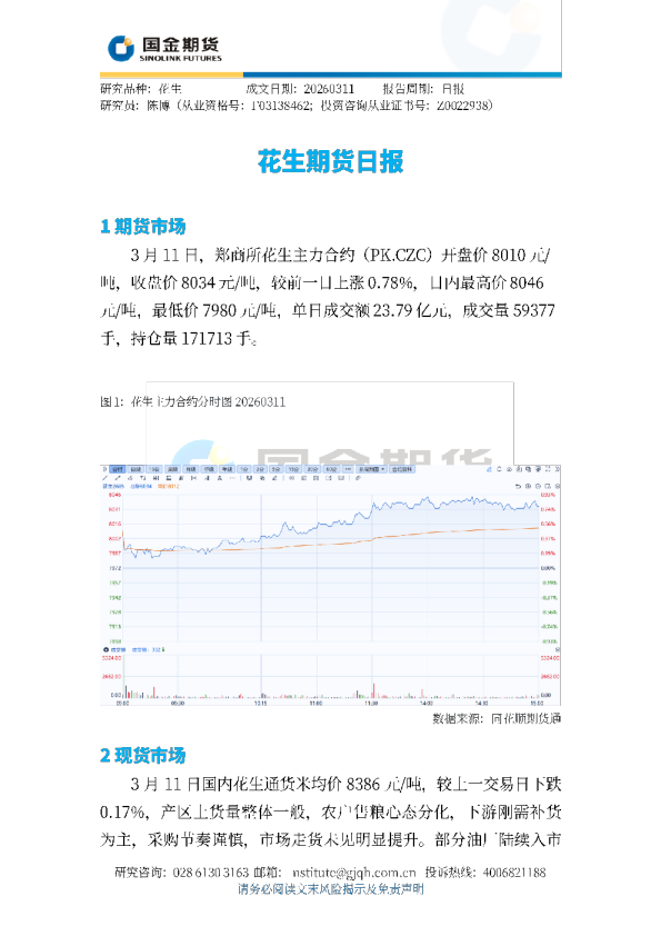 花生期货日报