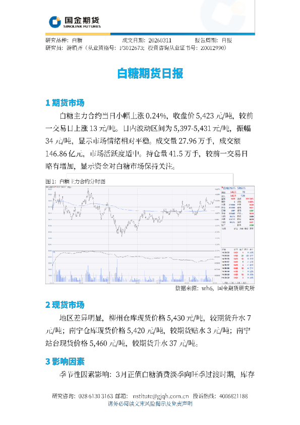 白糖期货日报