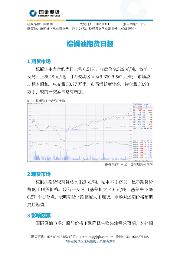 棕榈油期货日报