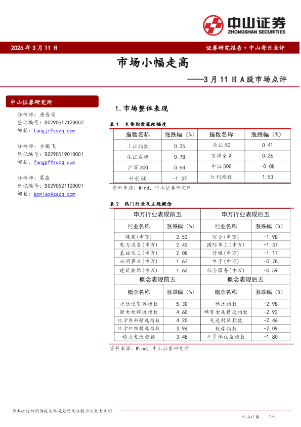 A股市场点评:市场小幅走高