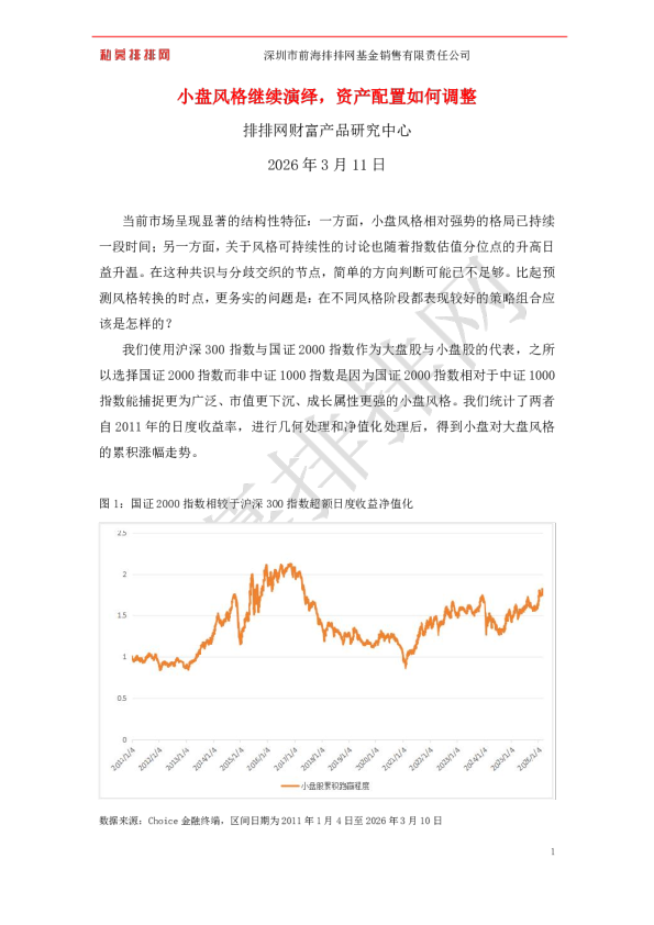 小盘风格继续演绎，资产配置如何调整