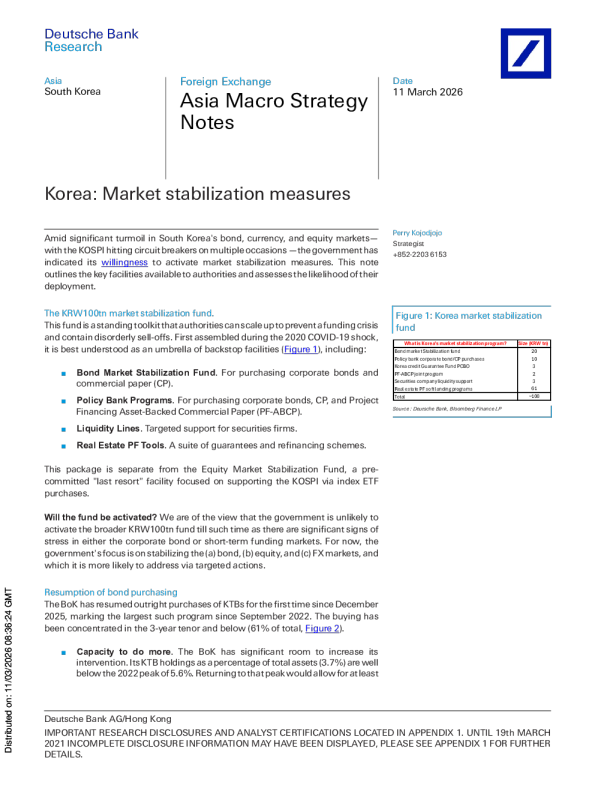 韩国：市场稳定措施