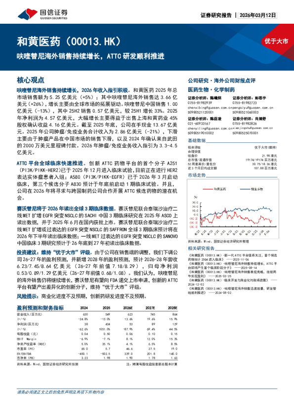 喹替尼海外销售持续增长,ATTC研发顺利推进