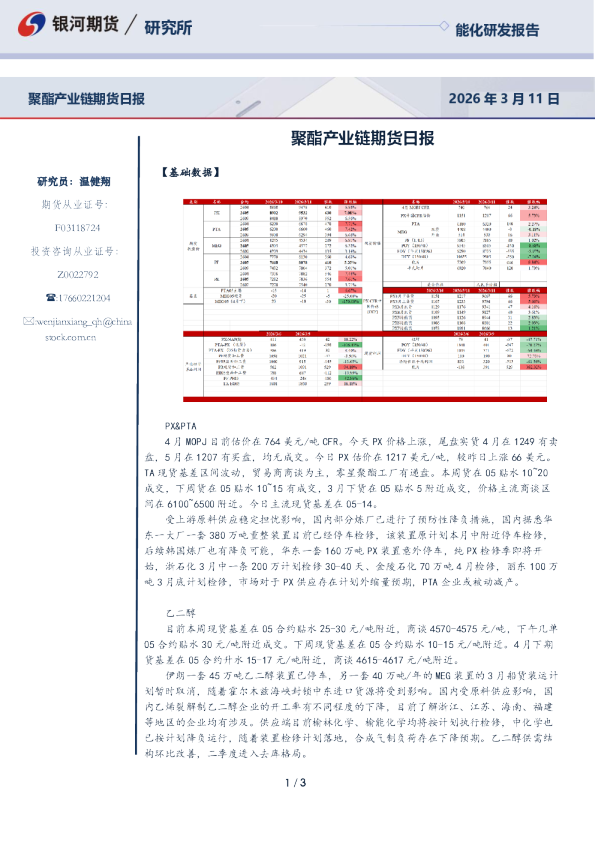 聚酯产业链期货日报