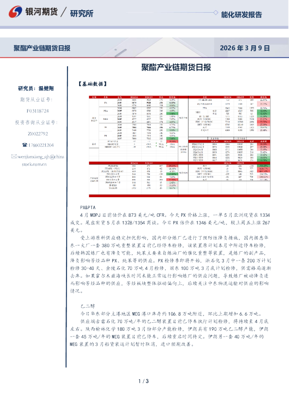 聚酯产业链期货日报