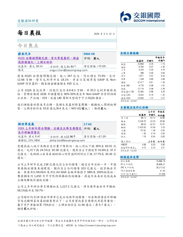 每日晨报