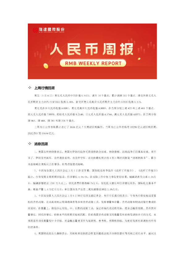 人民币周报