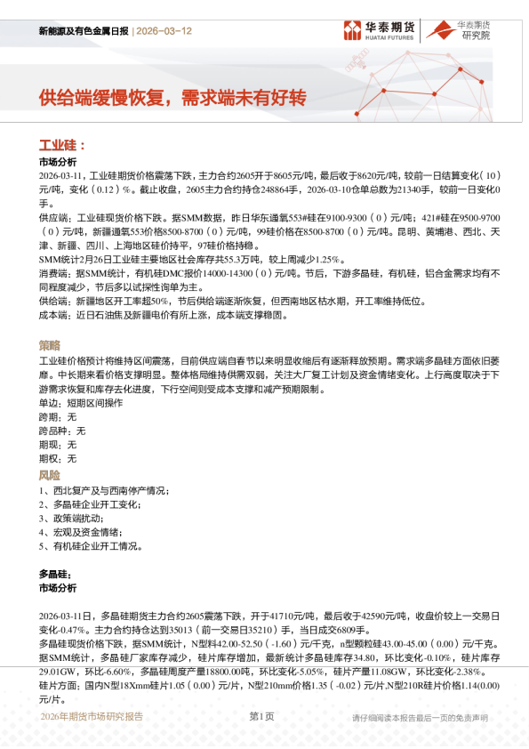 新能源及有色金属日报:供给端缓慢恢复,需求端未有好转