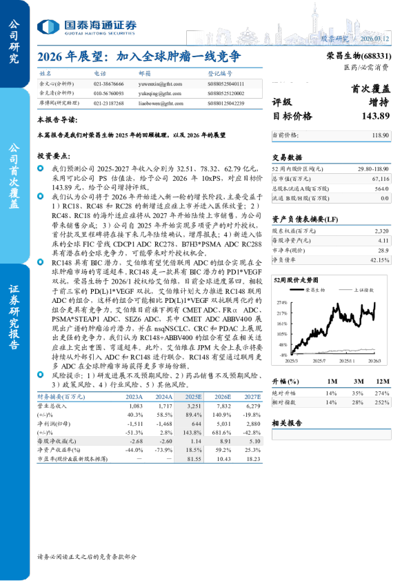 2026年展望：加入全球肿瘤一线竞争