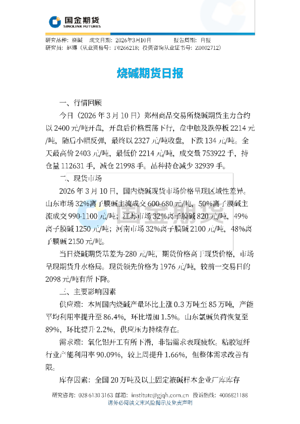 烧碱期货日报