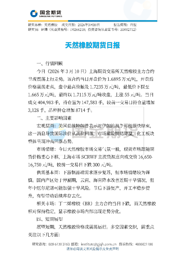 天然橡胶期货日报