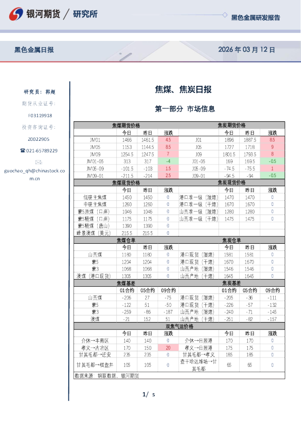 【银河期货】双焦日报(26-03-12)