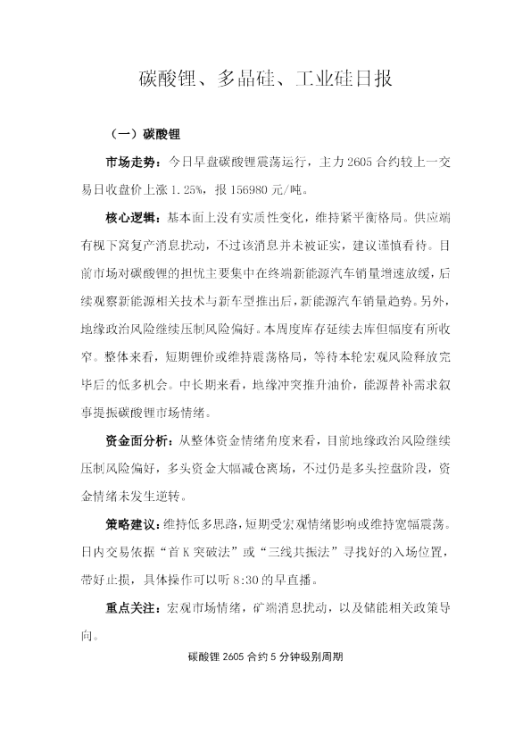 碳酸锂、多晶硅、工业硅日报