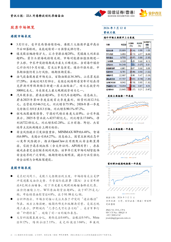 资讯日报:IEA同意释放创纪录储备油