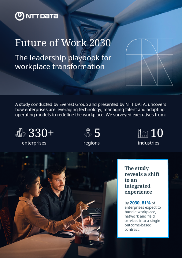 信息图：2030年工作的未来