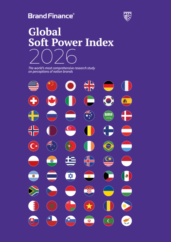 2025年全球软实力指数