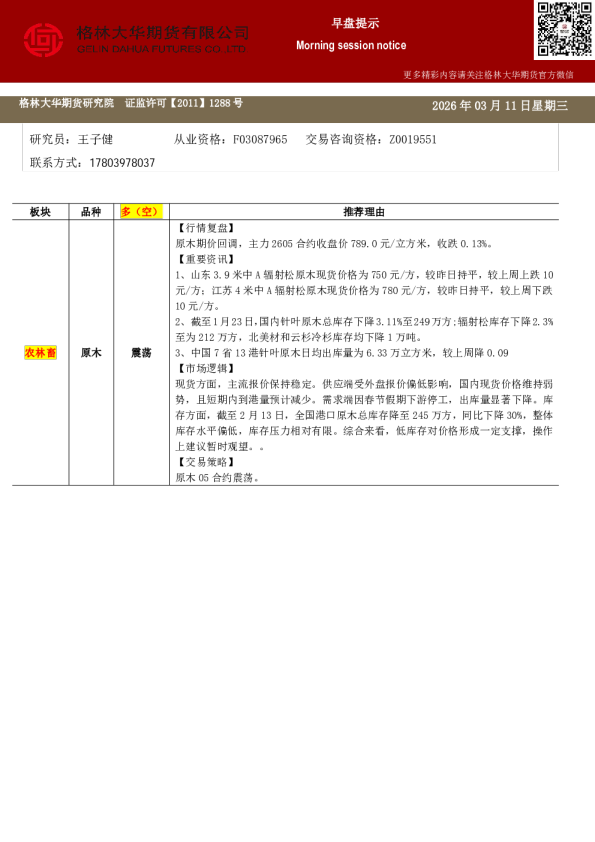 早班车:棉花苹果原木