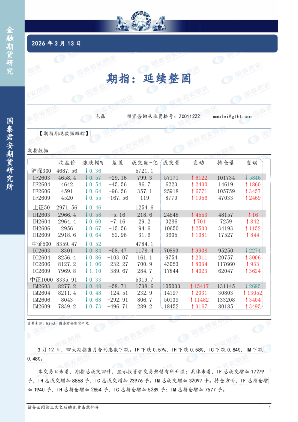 期指：延续整固