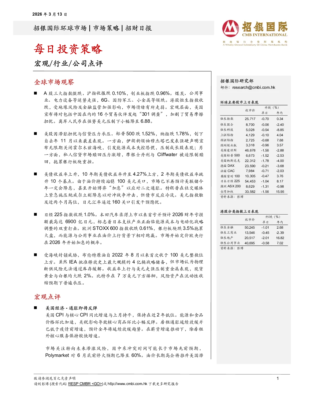 招银国际每日投资策略